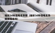福彩3d和值尾走势图（福彩3d和值尾走势图振幅连线）