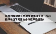 从26楼撑伞跳下男童生命体征平稳（从26楼撑伞跳下男童生命体征平稳座涵）