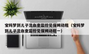 宝妈梦到儿子流血查监控见保姆动粗（宝妈梦到儿子流血查监控见保姆动粗一）