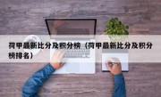 荷甲最新比分及积分榜（荷甲最新比分及积分榜排名）