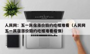 人民网：五一民宿涨价毁约吃相难看（人民网五一民宿涨价毁约吃相难看疫情）