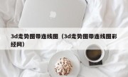 3d走势图带连线图（3d走势图带连线图彩经网）