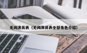 无间演员表（无间演员表全部角色介绍）
