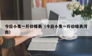 今日小麦一斤价格表（今日小麦一斤价格表河南）