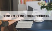 意甲积分榜（意甲积分榜最新比分排名表格）