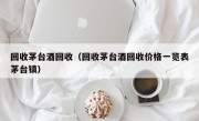 回收茅台酒回收（回收茅台酒回收价格一览表茅台镇）