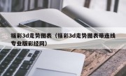 福彩3d走势图表（福彩3d走势图表带连线专业版彩经网）