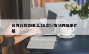 官方回应XBB.1.16流行情况的简单介绍