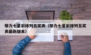 够力七星彩排列五奖表（够力七星彩排列五奖表最新版本）